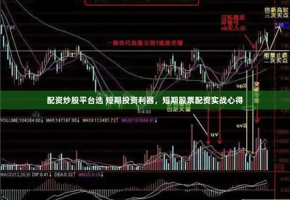 配资炒股平台选 短期投资利器,短期股票配资实战心得