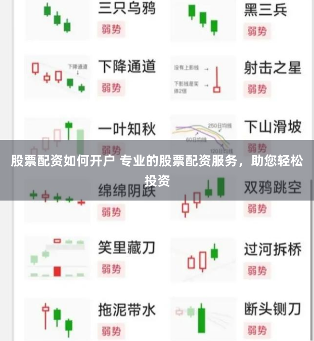 股票配资如何开户 专业的股票配资服务,助您轻松投资