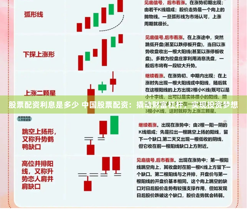 股票配资利息是多少 中国股票配资：撬动财富杠杆，实现投资梦想