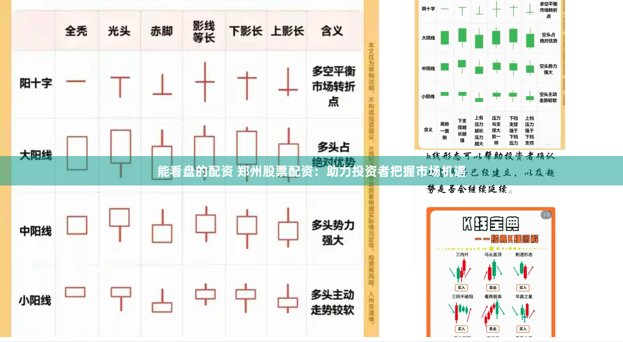 能看盘的配资 郑州股票配资：助力投资者把握市场机遇