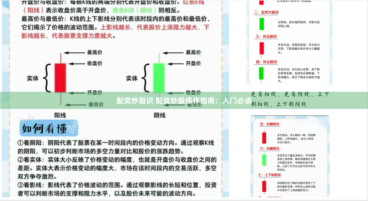 配资炒股识 配资炒股操作指南：入门必读