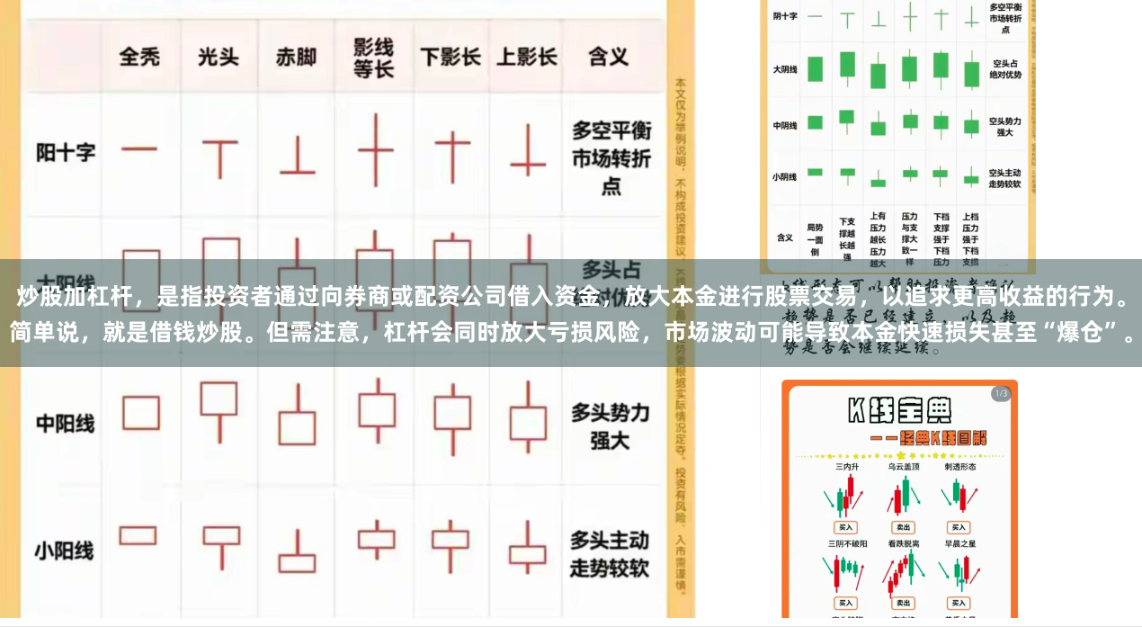 炒股加杠杆，是指投资者通过向券商或配资公司借入资金，放大本金进行股票交易，以追求更高收益的行为。简单说，就是借钱炒股。但需注意，杠杆会同时放大亏损风险，市场波动可能导致本金快速损失甚至“爆仓”。