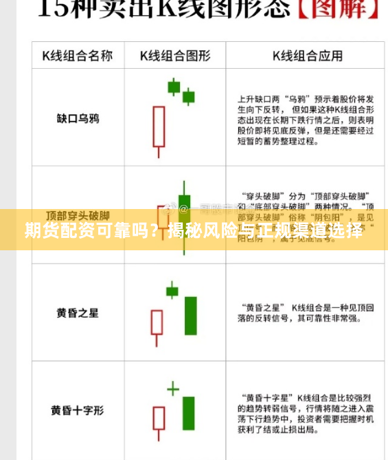 期货配资可靠吗？揭秘风险与正规渠道选择