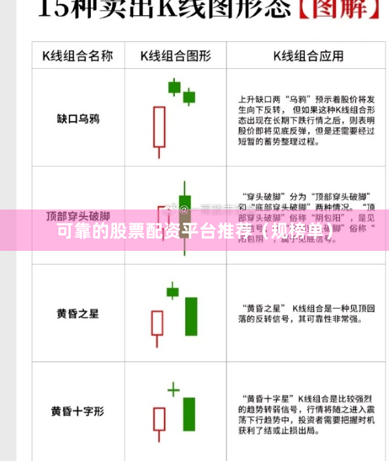 可靠的股票配资平台推荐（规榜单）