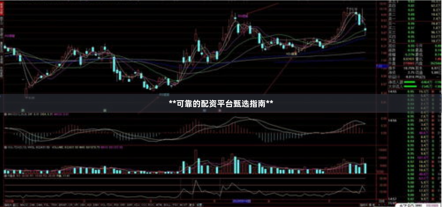 **可靠的配资平台甄选指南**