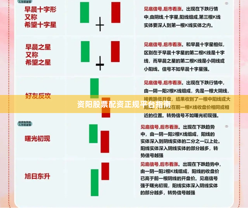 资阳股票配资正规平台指南