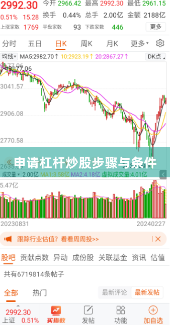 申请杠杆炒股步骤与条件